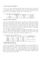 [조사론] 이성교제 전후에 따른 학업성적의 차이-10