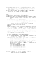 불안장애 레포트-9