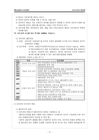 뉴미디어와 인터넷-11