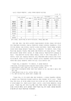 학벌사회에 대한 고찰 -서울대폐지론-9