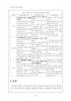[매스커뮤니케이션] 새로운 저널리즘의 등장에 의한 저널리즘의 위기 -포털 저널리즘을 중심으로-19