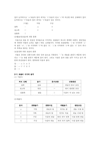 훈민정음 모음의 창제원리-11