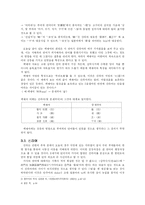 [국어생활사] 제3장 국어의 형성 요약-7