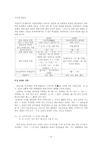 [한국어] 문법사-16