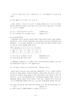 [한국어] 문법사-20