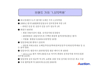 [마케팅, 경영학] 옥션의 브랜드 전략-3