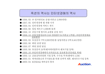 [마케팅, 경영학] 옥션의 브랜드 전략-4