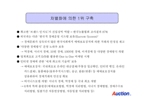 [마케팅, 경영학] 옥션의 브랜드 전략-7