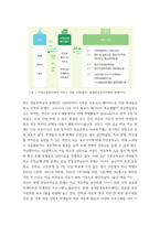 학교사회복지론 ) 1 학교사회복지의 필요성, 목적, 개념을 설명하시오 2 자신이 거주하는 지역의 학교 한 곳 선정하여 (1)학교명과 주소를 제시하고, (2)해당 학교 및 지역의 지리적·사회적-5