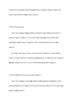 가족사정시 가족을 체계로 이해하며 평가할 수 있는 몇가지 개념을 정리하고 그 중 하나를 선택하여 본인의 가족사례를 통해 구체적으로 분석하시오​-10