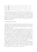 교육평가c  관찰법의 개념, 관찰기록방법, 진행절차를 간단히 기술하고 관찰기록방법 가운데 1가지를 선택한 뒤 그것의 선택 이유를 간단히 밝히고 그 관찰기록방법-6