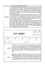 만5세 1학기 관찰일지 및 연계된 부모상담일지 (관찰일지,부모면담일지,발달평가 모두포함)-5