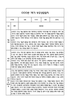 만5세 1학기 관찰일지 및 연계된 부모상담일지 (관찰일지,부모면담일지,발달평가 모두포함)-16