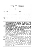 만5세 1학기 관찰일지 및 연계된 부모상담일지 (관찰일지,부모면담일지,발달평가 모두포함)-18