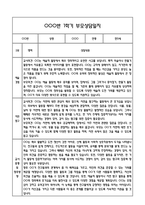 만5세 1학기 관찰일지 및 연계된 부모상담일지 (관찰일지,부모면담일지,발달평가 모두포함)-20