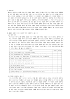 [성의이해] 자신의 가족이 성폭력의 희생자가 될 수 있다면 당신의 성의식은 어떤 입장이 되는가?-1