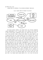 [경영] 가발 밀란 기업분석과 전략-3
