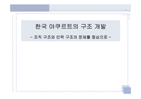 [조직개발] 한국 야쿠르트의 구조 개발-1