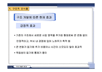 [조직개발] 한국 야쿠르트의 구조 개발-16