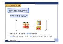 [조직개발] 한국 야쿠르트의 구조 개발-19