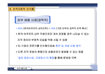 [조직개발] 한국 야쿠르트의 구조 개발-20