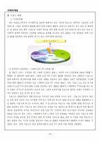 [국제마케팅] 디보스 -LCD-5