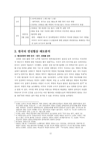 [국제협상론] 북핵문제 -각국의 협상 전략의 관점으로-12