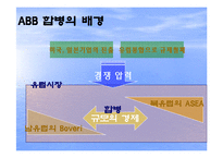 [국제경영] 글로벌 기업의 조직구조(ABB와 유니레버)-5