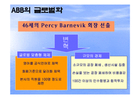 [국제경영] 글로벌 기업의 조직구조(ABB와 유니레버)-6