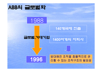[국제경영] 글로벌 기업의 조직구조(ABB와 유니레버)-7