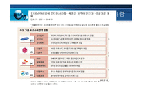 [마케팅] 프로슈머 마케팅-6