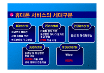 영상통화 3G+ VS SHOW 쇼 분석-3