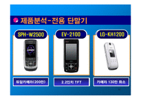 영상통화 3G+ VS SHOW 쇼 분석-10