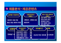 영상통화 3G+ VS SHOW 쇼 분석-11