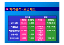 영상통화 3G+ VS SHOW 쇼 분석-12