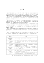 성과급에서 발생하는 갈등의 완화에 관한 연구-2