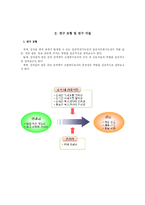 성과급에서 발생하는 갈등의 완화에 관한 연구-4