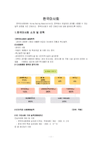 [관광경영] 한국마사회 기업분석-1