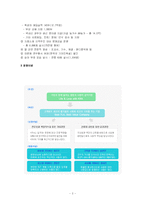 [관광경영] 한국마사회 기업분석-2
