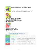 [관광경영] 한국마사회 기업분석-4