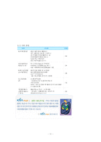 [관광경영] 한국마사회 기업분석-11