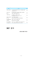 [관광경영] 한국마사회 기업분석-13
