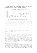[국제금융론] 한미 FTA 금융분야-14