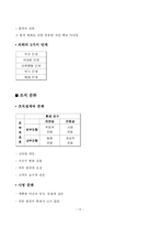 [조직관리] 삼성 & IBM 비교분석-13