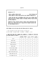 [마케팅조사론] 파고다 어학원의 문제점 및 개선점-12