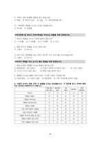 [마케팅조사론] 파고다 어학원의 문제점 및 개선점-14