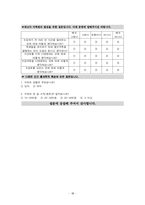 [마케팅조사론] 파고다 어학원의 문제점 및 개선점-15