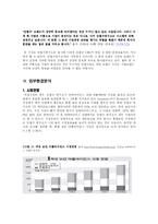 [경영정보시스템] 안철수 연구소 분석-11