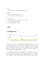 [경영정보시스템] 안철수 연구소 분석-16