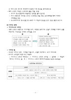 [마케팅] 아디다스 경영전략, 마케팅전략-6